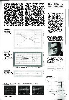 Technische Meldungen