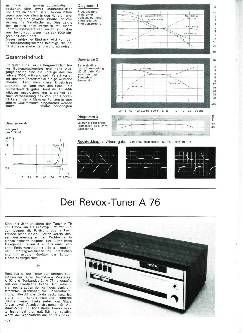 Fono-Test