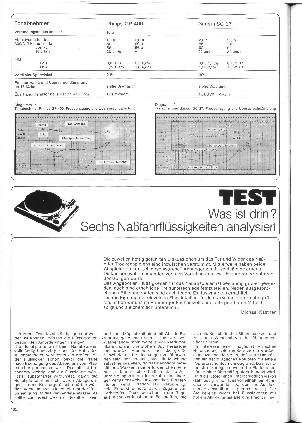 Fono-Test