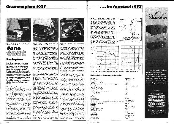 Grammophon1927 im Fono-Test 1977