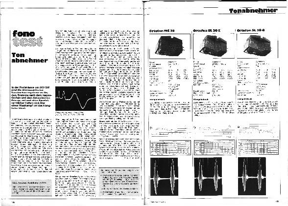 Fono-Test