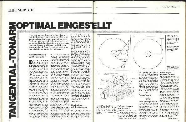 Optimal eingesetzt