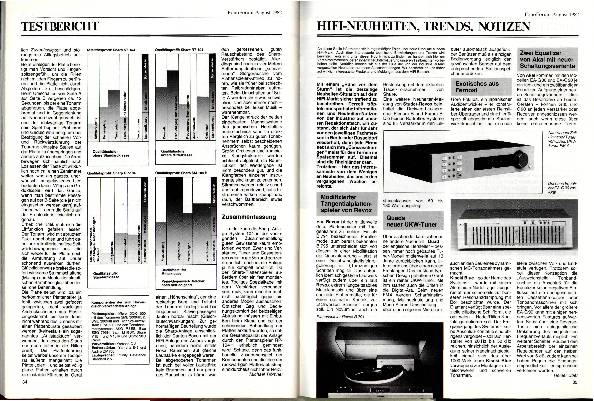 Neuheiten, Trends, Notizen