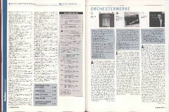 Orchesterwerke