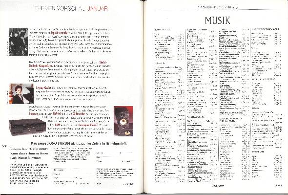 Jahres-Inhaltsverzeichnis 1995