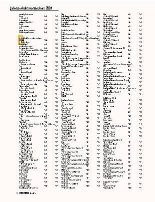 Jahresinhaltsverzeichnis 2004
