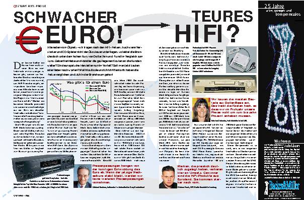 Schwacher Euro... teures HiFi?