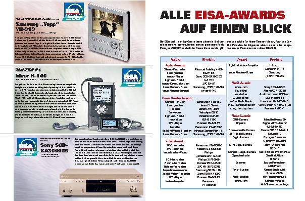 Alle EISA-Awards auf einen Blick