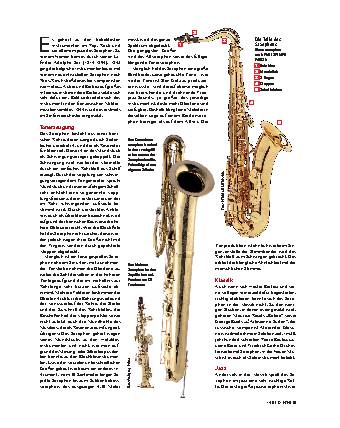 Das Saxophon
