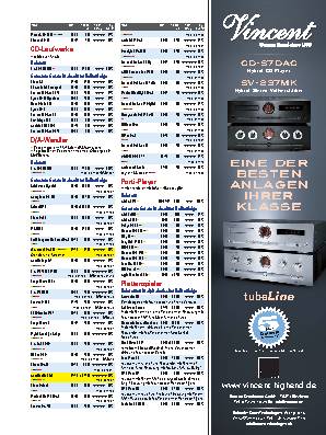 STEREO Epaper Ausgabe Februar 2021