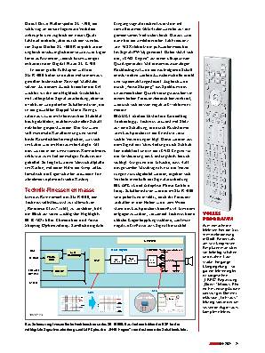 STEREO Epaper Ausgabe April 2021