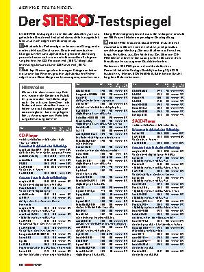 STEREO Epaper Ausgabe April 2021