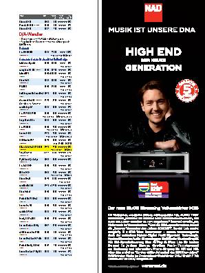 STEREO Epaper Ausgabe April 2021