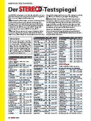 STEREO Epaper Ausgabe Oktober 2021